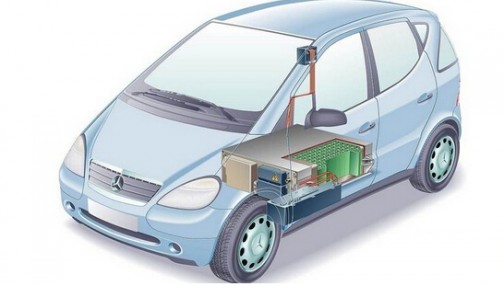 车用燃料电池需解决商业化挑战