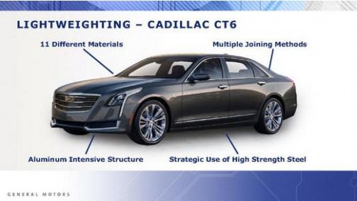 定位轻量化 细数通用的各项造车材料及技术