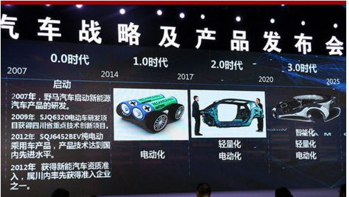 野马2020年前推5款新能源新车助力10万辆销售目标