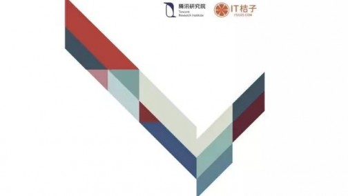 50页Word全面解读中美两国人工智能产业（腾讯.全文.收藏）