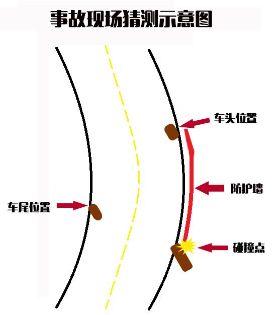 传祺GS4 传祺GS4