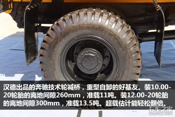 长头卡车 长头卡车
