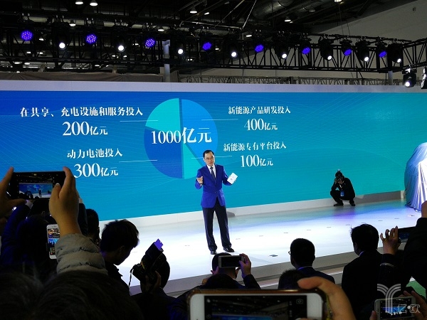 长安汽车新能源投入占比