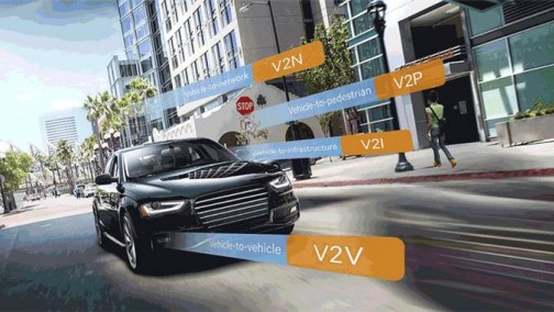 福特携手高通测试C-V2X技术 构建自动驾驶能力