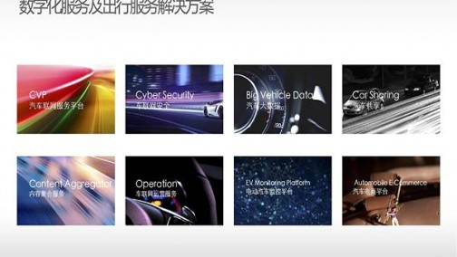 车联网最犀利分析：条条大路通罗马，但罗马在哪里？