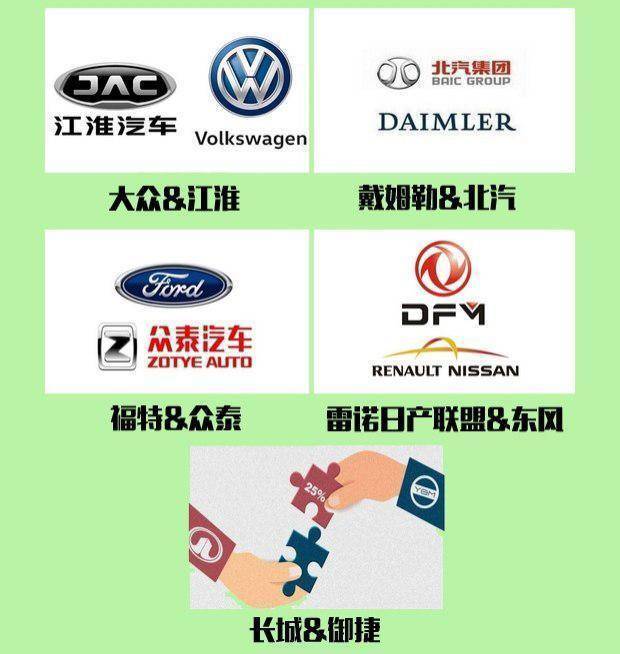 新能源汽车发展 新能源汽车发展