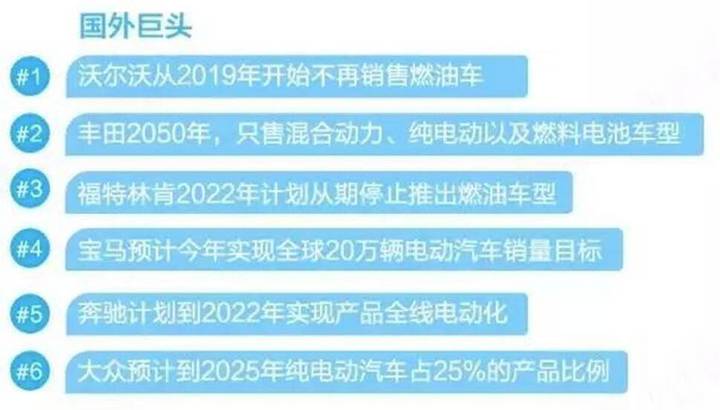 新能源汽车发展 新能源汽车发展