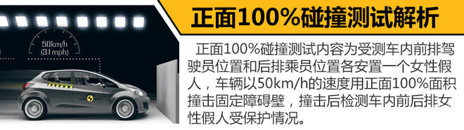 福特全新嘉年华安全,福特全新嘉年华解析,福特全新嘉年华国产 福特全新嘉年华安全,福特全新嘉年华解析,福特全新嘉年华国产