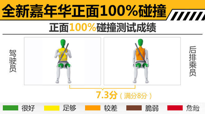 福特全新嘉年华安全,福特全新嘉年华解析,福特全新嘉年华国产 福特全新嘉年华安全,福特全新嘉年华解析,福特全新嘉年华国产