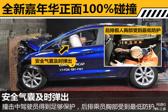 福特全新嘉年华安全,福特全新嘉年华解析,福特全新嘉年华国产 福特全新嘉年华安全,福特全新嘉年华解析,福特全新嘉年华国产