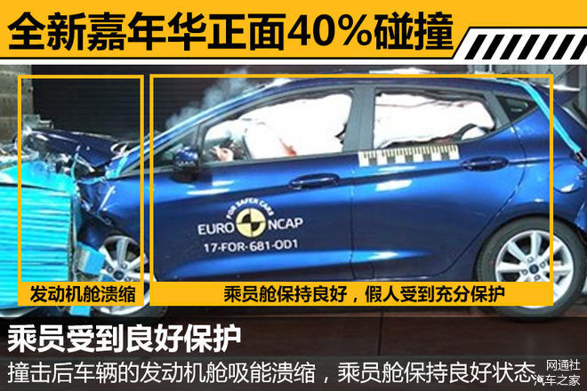 福特全新嘉年华安全,福特全新嘉年华解析,福特全新嘉年华国产 福特全新嘉年华安全,福特全新嘉年华解析,福特全新嘉年华国产