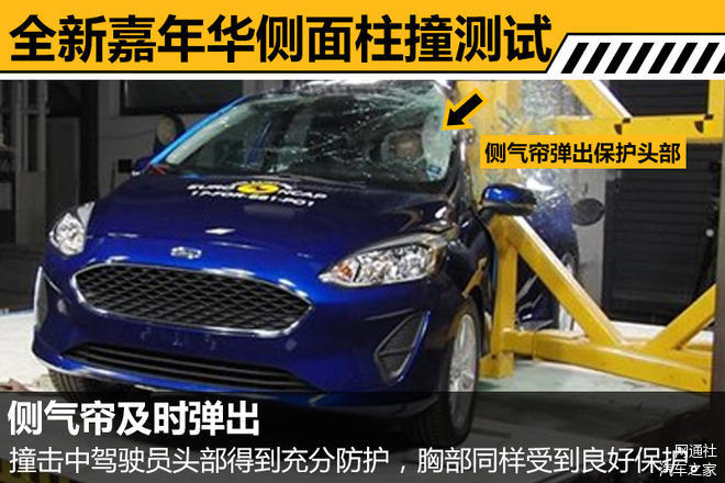 福特全新嘉年华安全,福特全新嘉年华解析,福特全新嘉年华国产 福特全新嘉年华安全,福特全新嘉年华解析,福特全新嘉年华国产