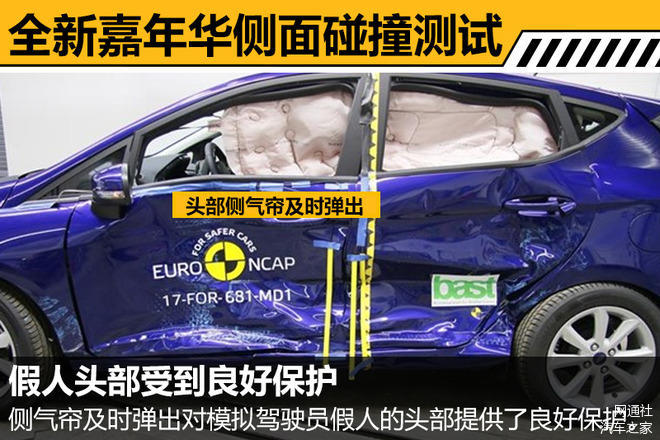 福特全新嘉年华安全,福特全新嘉年华解析,福特全新嘉年华国产 福特全新嘉年华安全,福特全新嘉年华解析,福特全新嘉年华国产