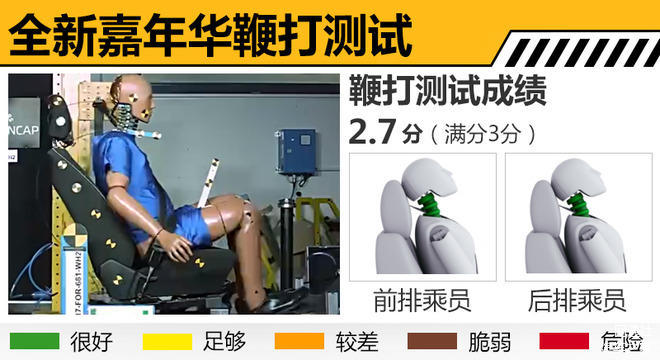 福特全新嘉年华安全,福特全新嘉年华解析,福特全新嘉年华国产 福特全新嘉年华安全,福特全新嘉年华解析,福特全新嘉年华国产