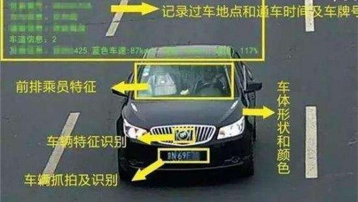 交通部：中国首个海燕系统已正式实行，八天抓拍不系安全带2000起