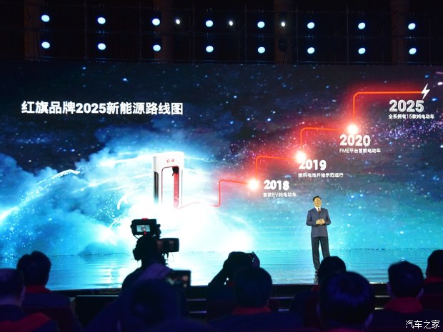 红旗销量,红旗产品规划 红旗销量,红旗产品规划