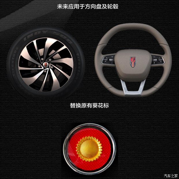 红旗销量,红旗产品规划 红旗销量,红旗产品规划