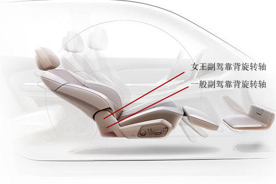 新能源汽车 新能源汽车