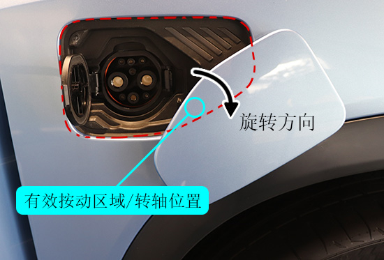 新能源汽车 新能源汽车