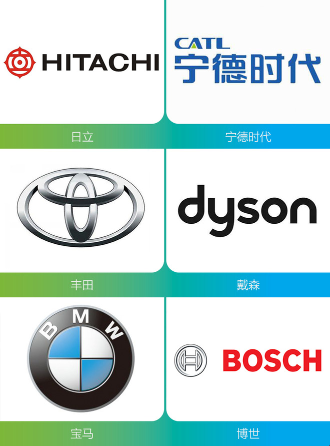 CES,固态电池,电动车 CES,固态电池,电动车