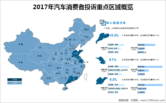 召回,汽车投诉 召回,汽车投诉