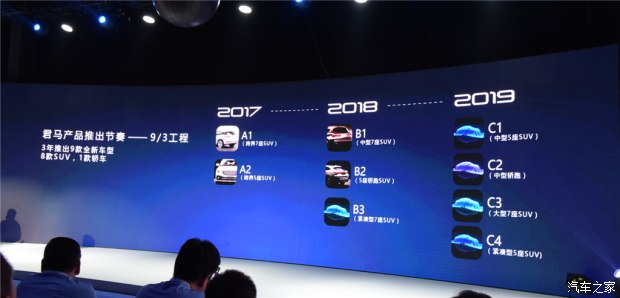 中国新兴汽车品牌,正道汽车,君马汽车 中国新兴汽车品牌,正道汽车,君马汽车