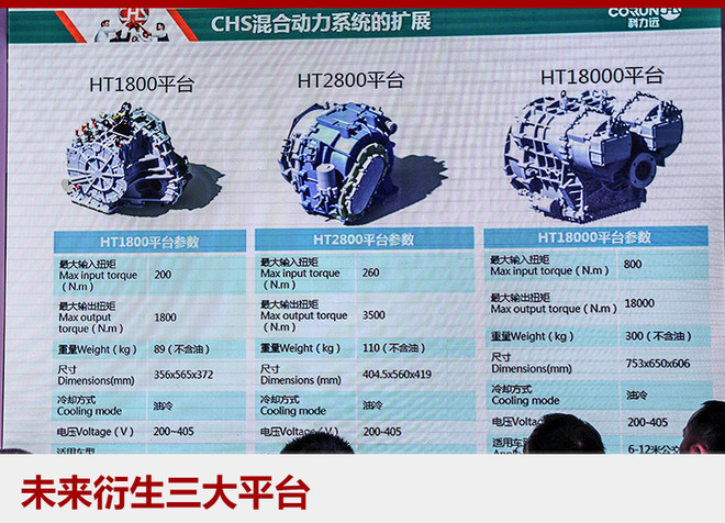 一汽科力远,混动系统,科力远混动 一汽科力远,混动系统,科力远混动