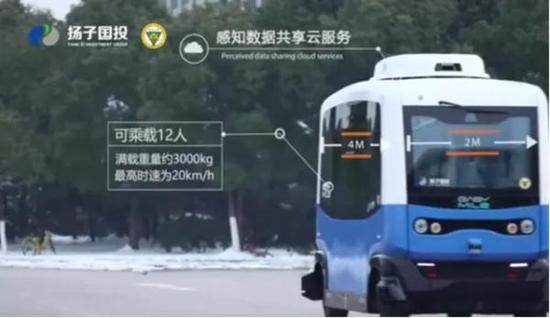 无人驾驶迷你公交,东南大学无人驾驶 无人驾驶迷你公交,东南大学无人驾驶