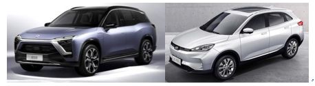 汽车购置税,新能源汽车,汽车市场 汽车购置税,新能源汽车,汽车市场