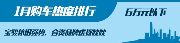SUV,购车排行 SUV,购车排行