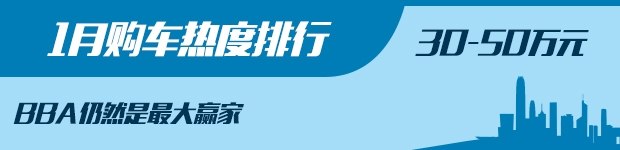 SUV,购车排行 SUV,购车排行