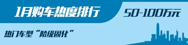 SUV,购车排行 SUV,购车排行