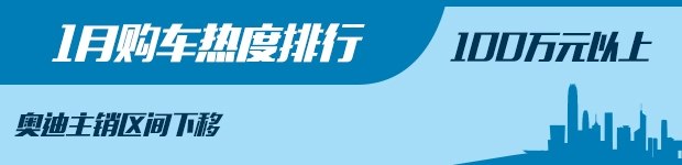 SUV,购车排行 SUV,购车排行