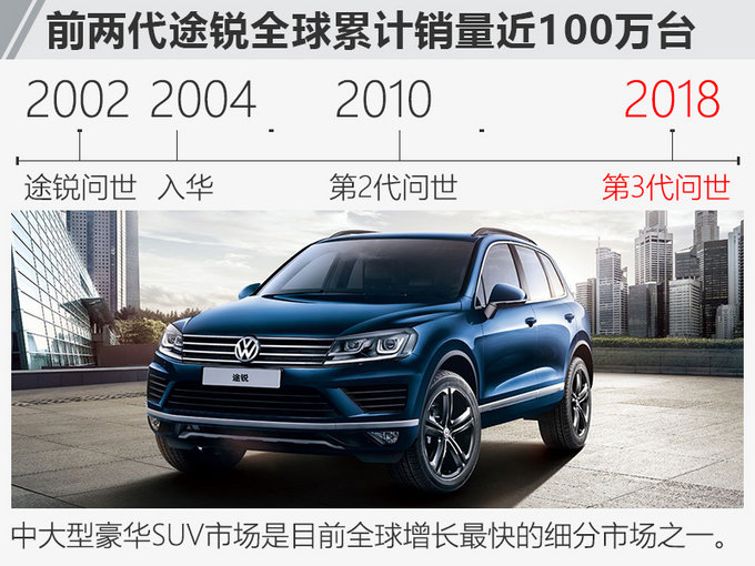 新车,新车,途锐,大众 新车,新车,途锐,大众