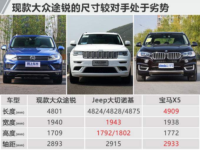 新车,新车,途锐,大众 新车,新车,途锐,大众