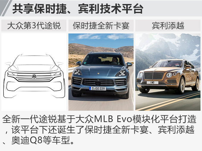 新车,新车,途锐,大众 新车,新车,途锐,大众