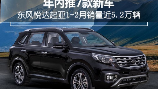 东风悦达起亚1-2月销量近5.2万辆 年内推7款新车