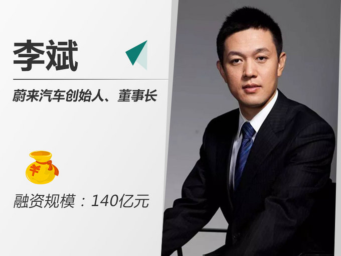 造车新势力,造车新势力融资 造车新势力,造车新势力融资
