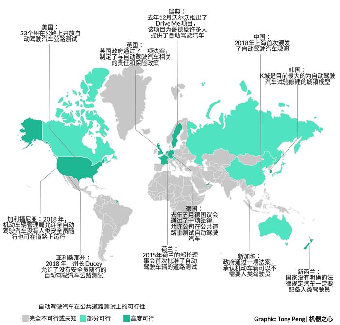 各国自动驾驶政策 各国自动驾驶政策