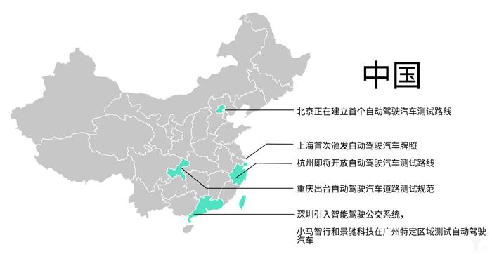 各国自动驾驶政策 各国自动驾驶政策