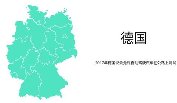 各国自动驾驶政策 各国自动驾驶政策