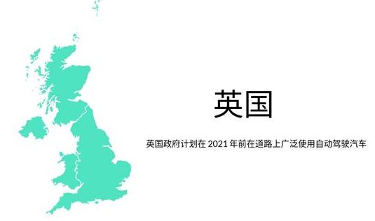 各国自动驾驶政策 各国自动驾驶政策