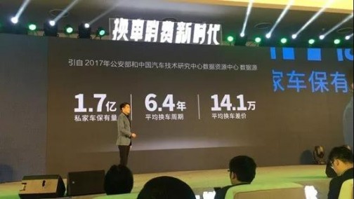 亿级分众广告蓄势待发 联合汽车多渠道他想让换车更简单