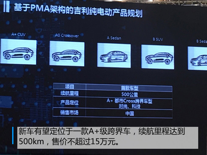 吉利汽车,吉利电动汽车,吉利新能源销量 吉利汽车,吉利电动汽车,吉利新能源销量