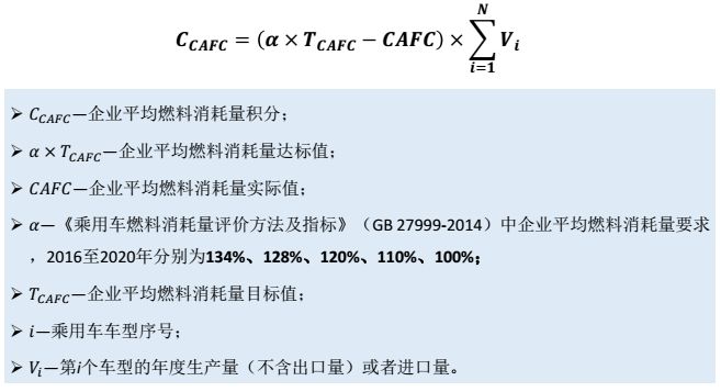 双积分政策 双积分政策
