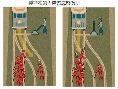 自动驾驶事故,电车难题 自动驾驶事故,电车难题