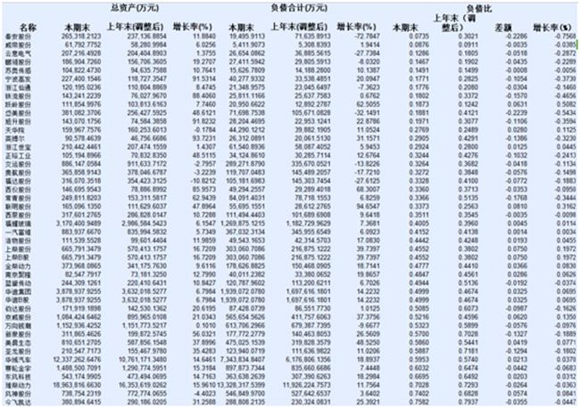 零部件 零部件