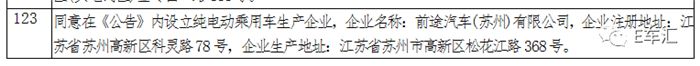 新势力造车,造车新势力,蔚来ES8,吉利李书福 新势力造车,造车新势力,蔚来ES8,吉利李书福