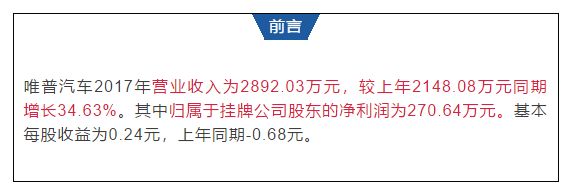 财报,二手车,唯普汽车,二手车,汽车后市场 财报,二手车,唯普汽车,二手车,汽车后市场