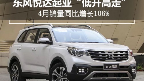 东风悦达起亚“低开高走” 4月销量同比增长106%